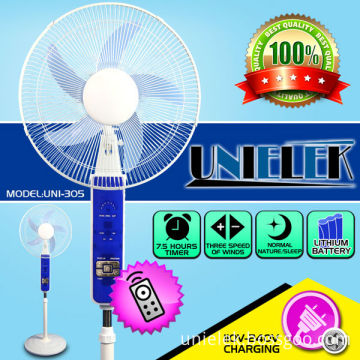 12v battery rechargeable portable fan works remote 300mm dc fan blower